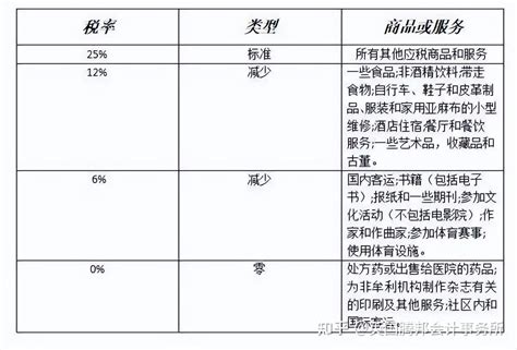 生男生女的機率|BB性別有得揀？5大迷思逐一拆解 「酸鹼飲食法」增。